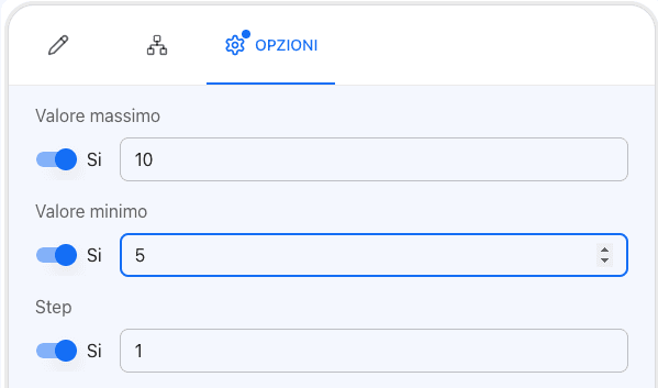 Validazione automatica dei dati